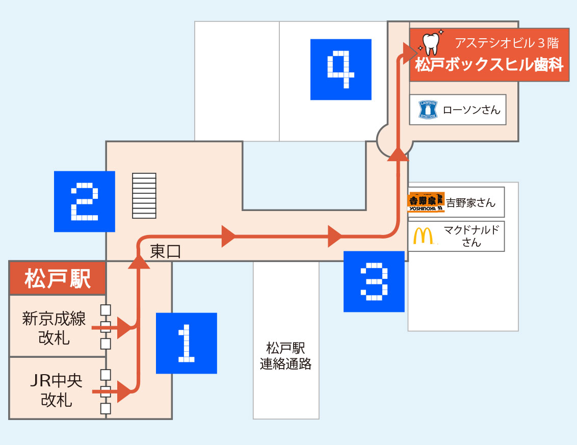松戸ボックスヒル歯科/地図